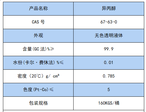 異丙醇.png